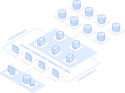 深圳APP開發(fā)與軟件解決方案 把握機遇，驅動未來