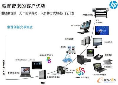 惠普工作站“給力”制造業(yè)設計，拓步ERP軟件助力企業(yè)高效管理